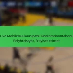 NBA Live Mobile Kuukausipassi: Ristiinmainontabonukset, Peliyhteistyöt, Erityiset esineet
